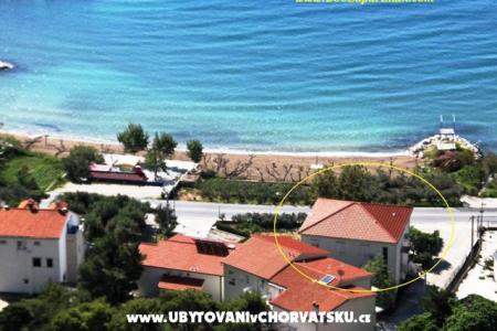 Tabak  - DuceApartment.com photo 3