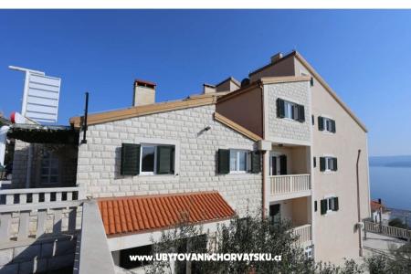Apartments DREAM photo 2