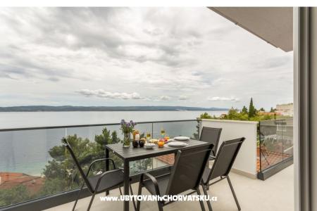 Kuzmanić Omiš Croatia