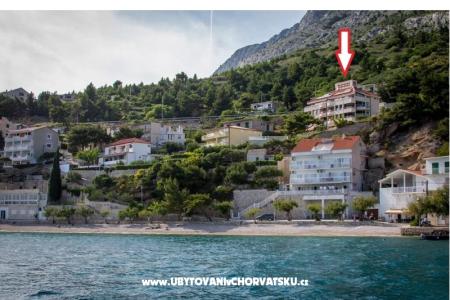 Larus-M apartmani Omis Croatia