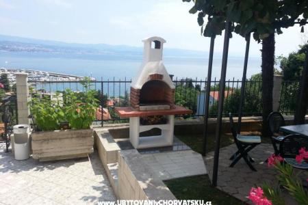 Villa Skakavac photo 4