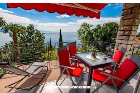 Villa Tomic photo 2