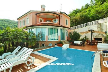 Villa Učka Opatija Croatia