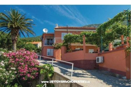 Apartments Ponta Orebic - Peljesac Croatia