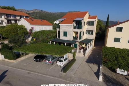 Apartments Maestral Orebic - Peljesac Croatia