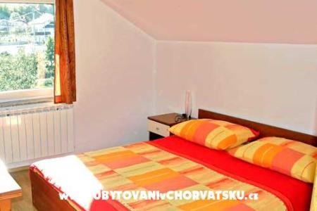 House Sekulic photo 3