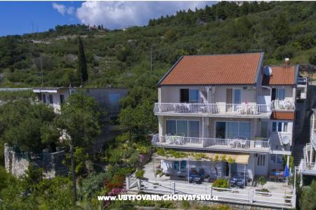 Apartments Lendić photo 2