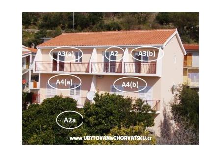 Apartments Borić - Podgora Podgora Croatia