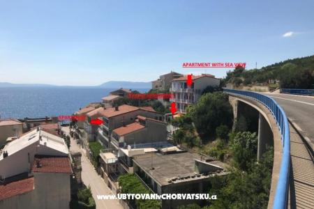 Rozita Seaside Relax Apartments photo 4