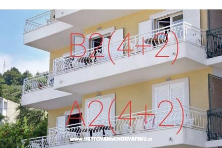 Villa Skala photo 3