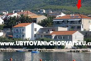 Apartments Botuš Podstrana Croatia