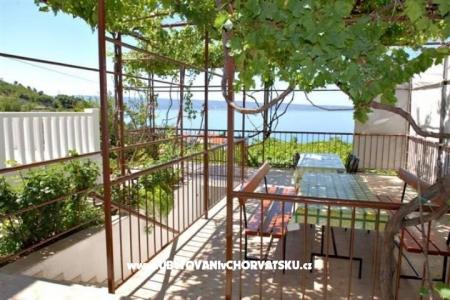 Marija Apartments Podstrana Croatia