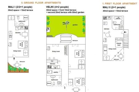 Apartments Villa Dolores photo 2
