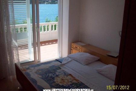 Apartments Kordić photo 5