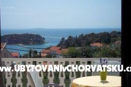 Apartments Ćavar photo 4