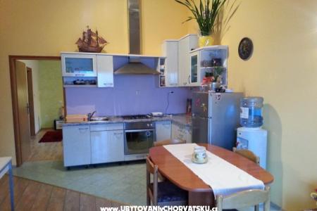 Apartments Mare photo 3