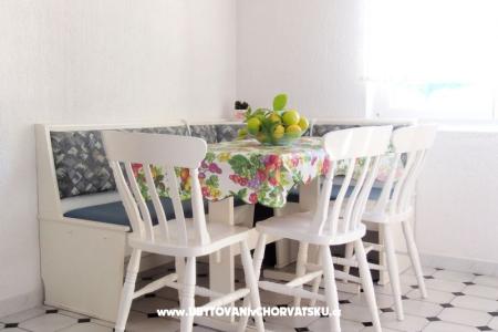 House Ivanić photo 4