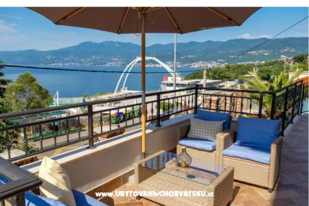 Apartment Villa Maria Rijeka Croatia