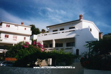 Apartments Milan photo 3