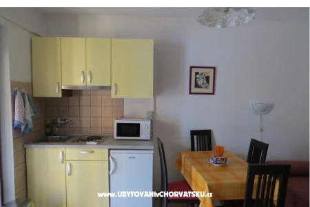 Family House Ivancevic photo 2