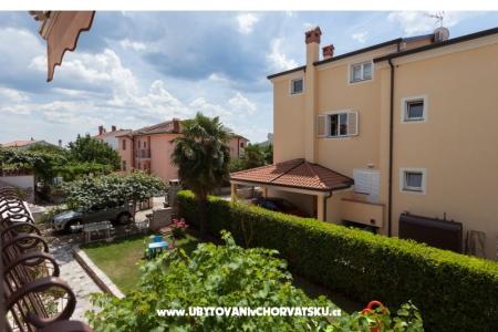 Villa Alice photo 4