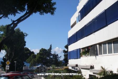 Bobanovi dvori photo 2