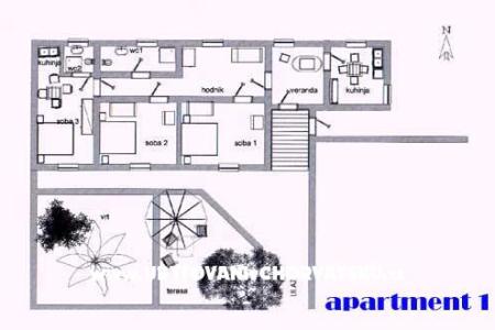 Apartments Jaman photo 3