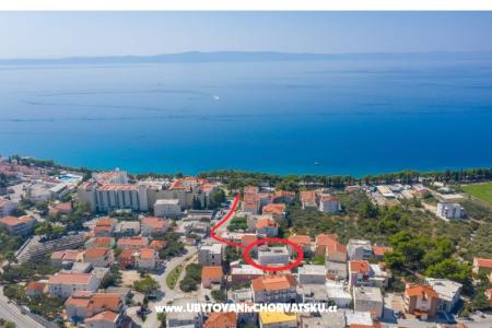 Apartmentts Šestić photo 5