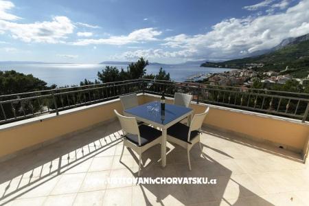 Apartments Antonela  Tucepi Croatia