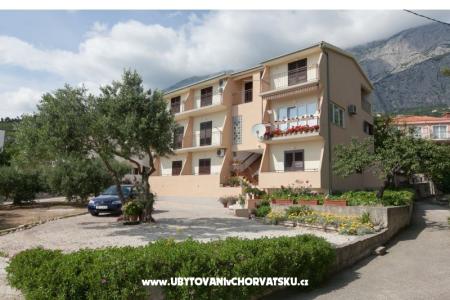 Apartments Luketina Tucepi Croatia