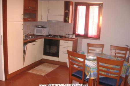 Apartment Jasmina ** photo 2