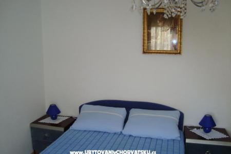 Apartment Lučica photo 4