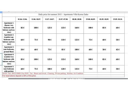 Apartments Villa Karma Zadar photo 2