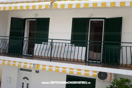 Lemon Tree Zaostrog Croatia