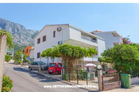 Apartments Gabrić Zivogosce Croatia