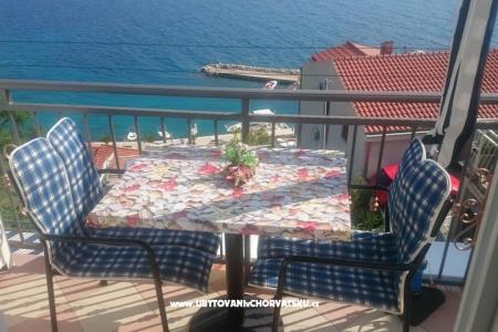 Apartments Jovanović photo 4