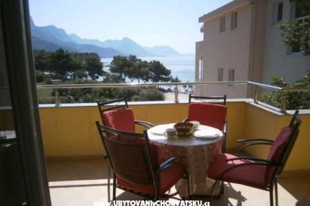 Apartments Lydia Zivogosce Croatia