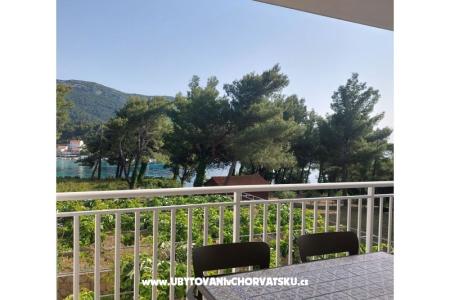 Beach House Zuljana Zuljana - Peljesac Croatia