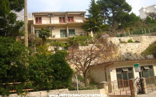 Apartments dominovic-Mladinov  – Accommodation Baska Voda Kroatië