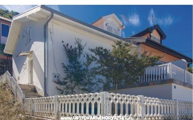House Zamboni – Accommodation Blace Kroatië