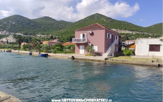 Serenity – Accommodation Blace Kroatië