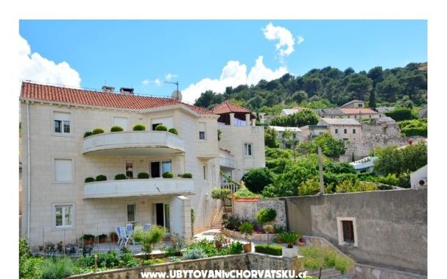 Apartments Mladinic – Accommodation Island of Brac Kroatië