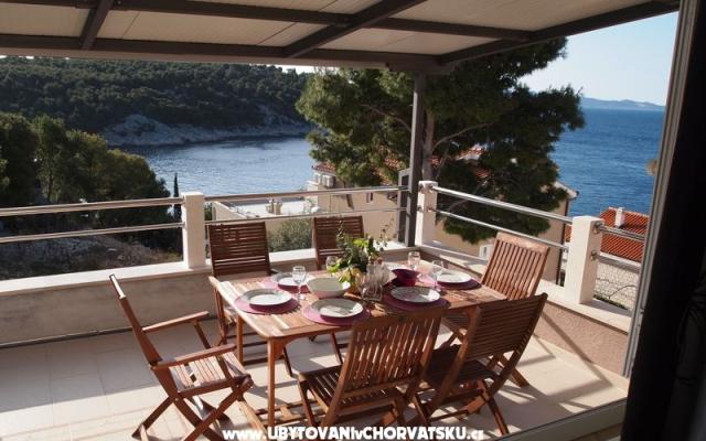 Apartments Ruža – Accommodation Island of Brac Kroatië