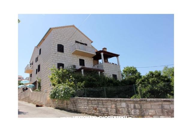 Apartments Venesa – Accommodation Island of Brac Kroatië