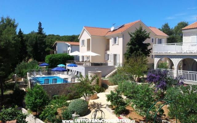 Villa Gudelj – Accommodation Island of Brac Kroatië