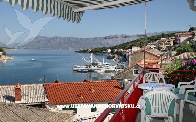 Apartments Iskra – Accommodation Island of Brac Kroatië