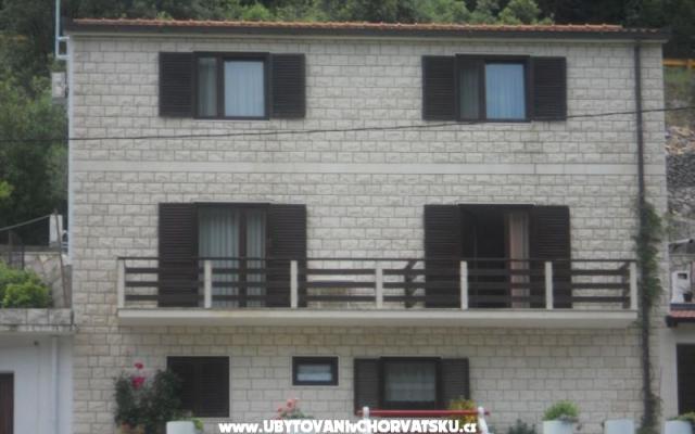 Apartments Maina – Accommodation Island of Brac Kroatië
