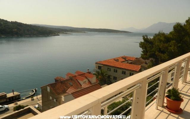 Apartments Tanja – Accommodation Island of Brac Kroatië