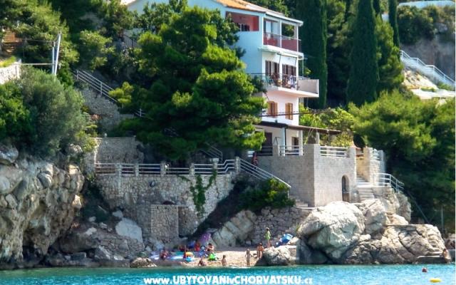 Apartments Villa Antares – Accommodation Brela Kroatië