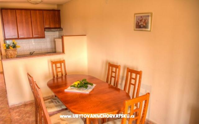 Apartments Erminia – Accommodation Dubrovnik Kroatië